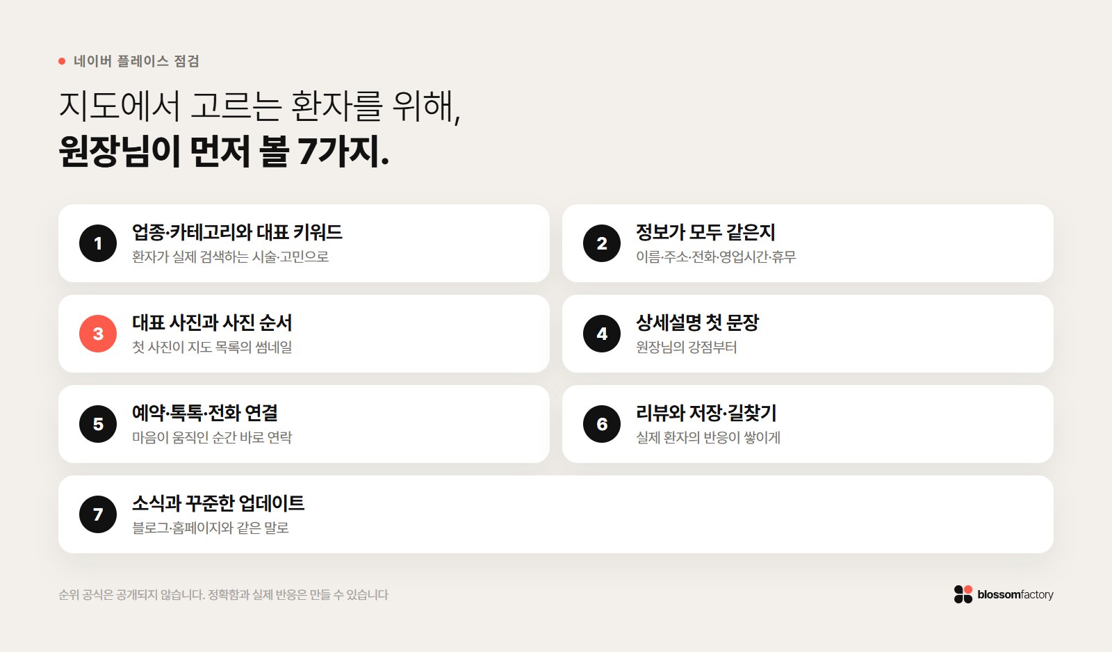 병원 네이버 플레이스에서 원장님이 먼저 확인할 7가지