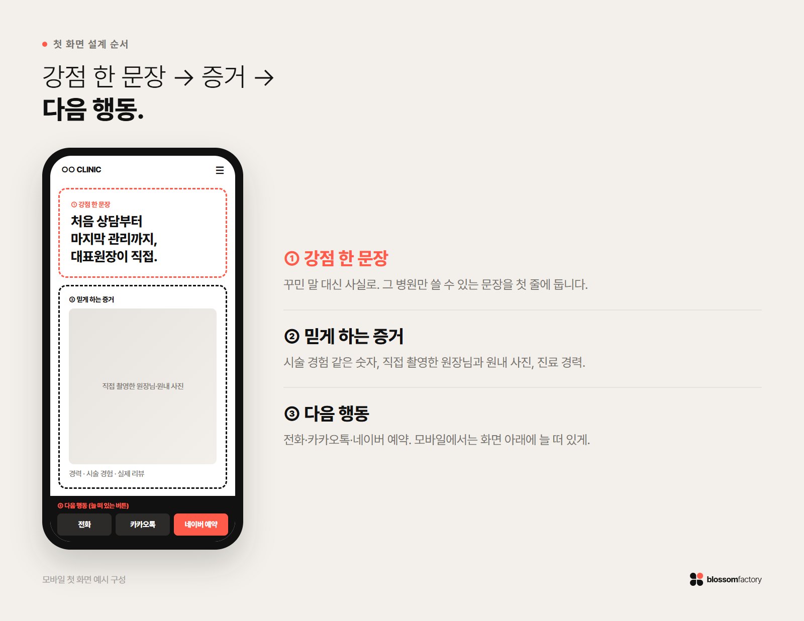 병원 홈페이지 첫 화면 설계 순서: 강점 한 문장, 증거, 다음 행동