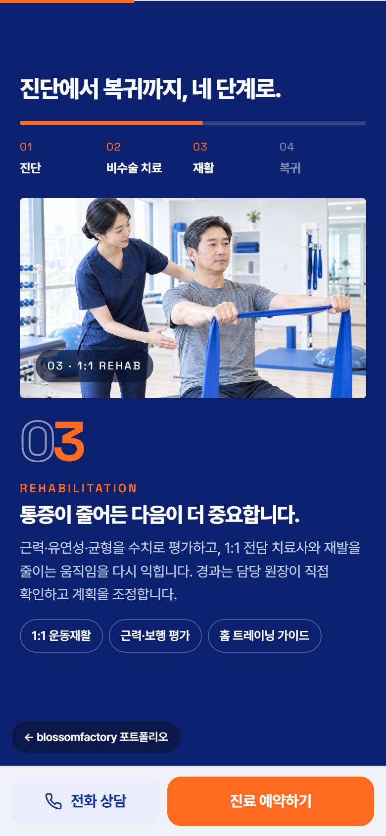 휴대폰 첫 화면, 어깨를 선택했을 때 보이는 질환과 증상 목록, 진료 과정 3단계 재활 화면. 하단에 전화 상담·진료 예약하기 바 고정 3