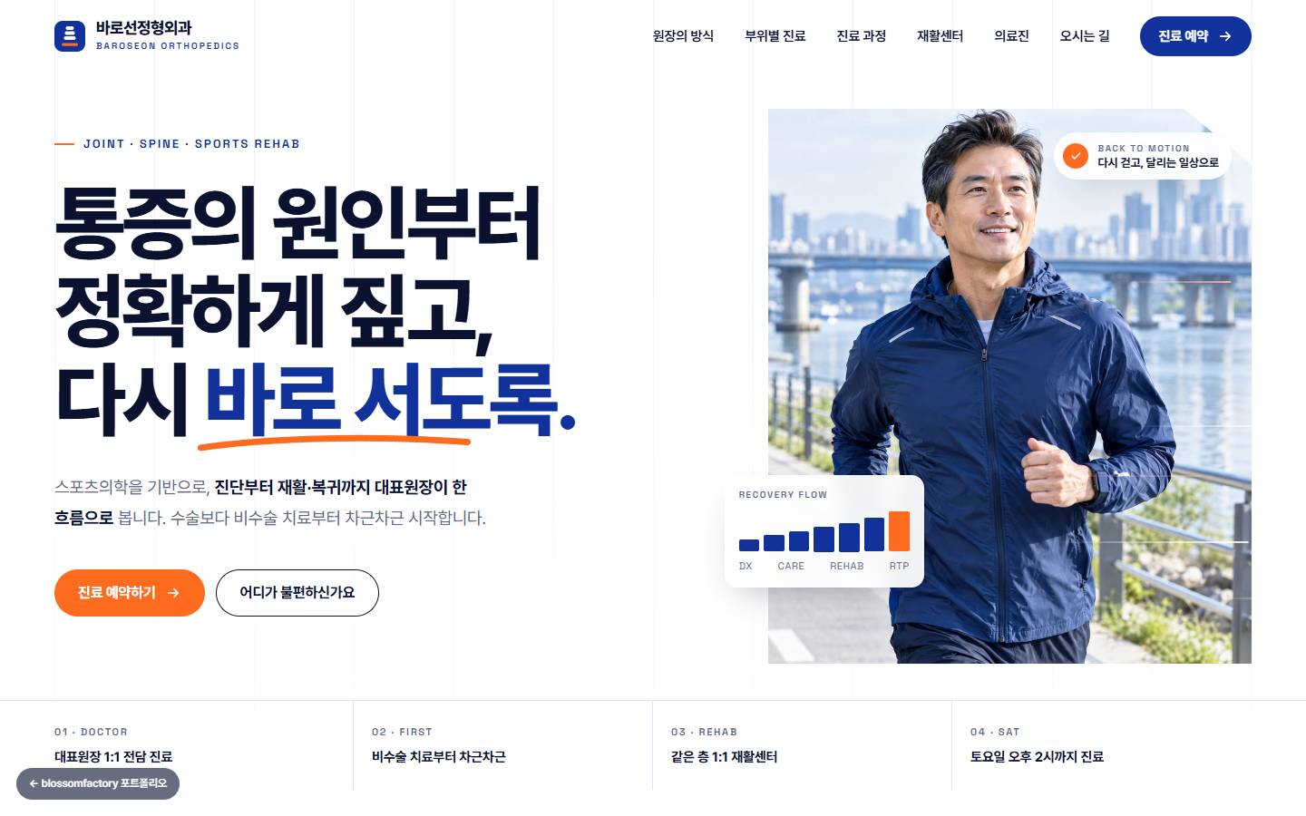 바로선정형외과 PC 첫 화면, 강변을 달리는 남성 사진 옆에 '통증의 원인부터 정확하게 짚고, 다시 바로 서도록.' 헤드라인과 오렌지 예약 버튼