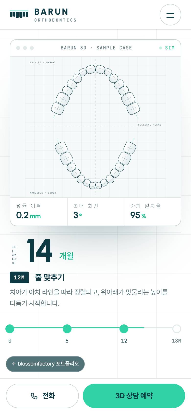 휴대폰 화면의 바른이치과 첫 화면, 14개월 줄 맞추기 단계의 교정 시뮬레이션, 딥 틸 배경 대표원장 소개와 하단 고정 전화·3D 상담 예약 바 2