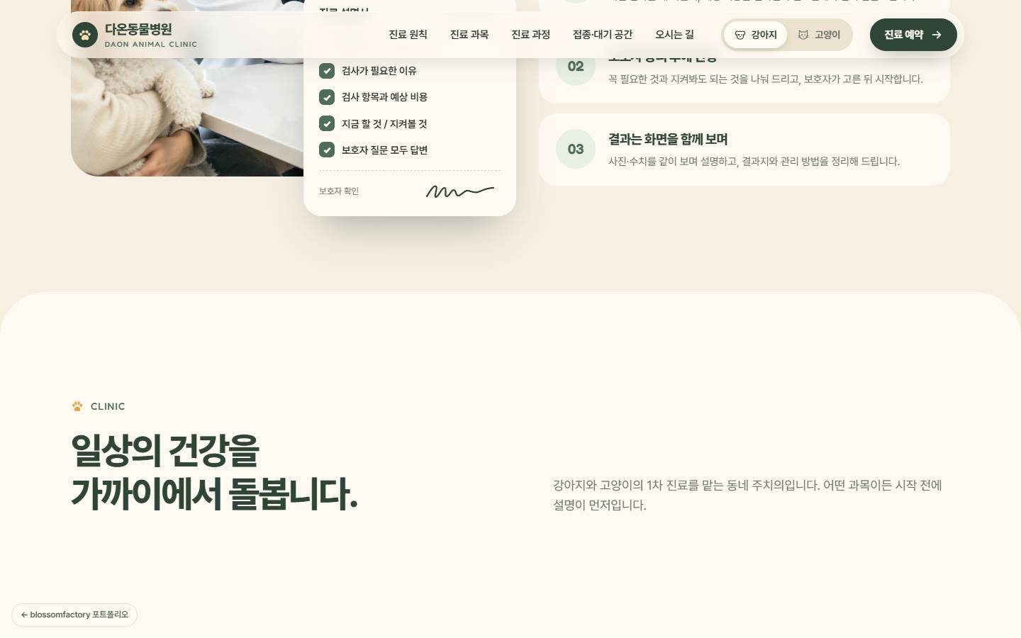 진료 설명서 카드의 네 항목이 모두 체크되고 보호자 확인 서명이 그려진 모습, 오른쪽에 '보호자 동의 후에 진행', '결과는 화면을 함께 보며' 원칙 카드