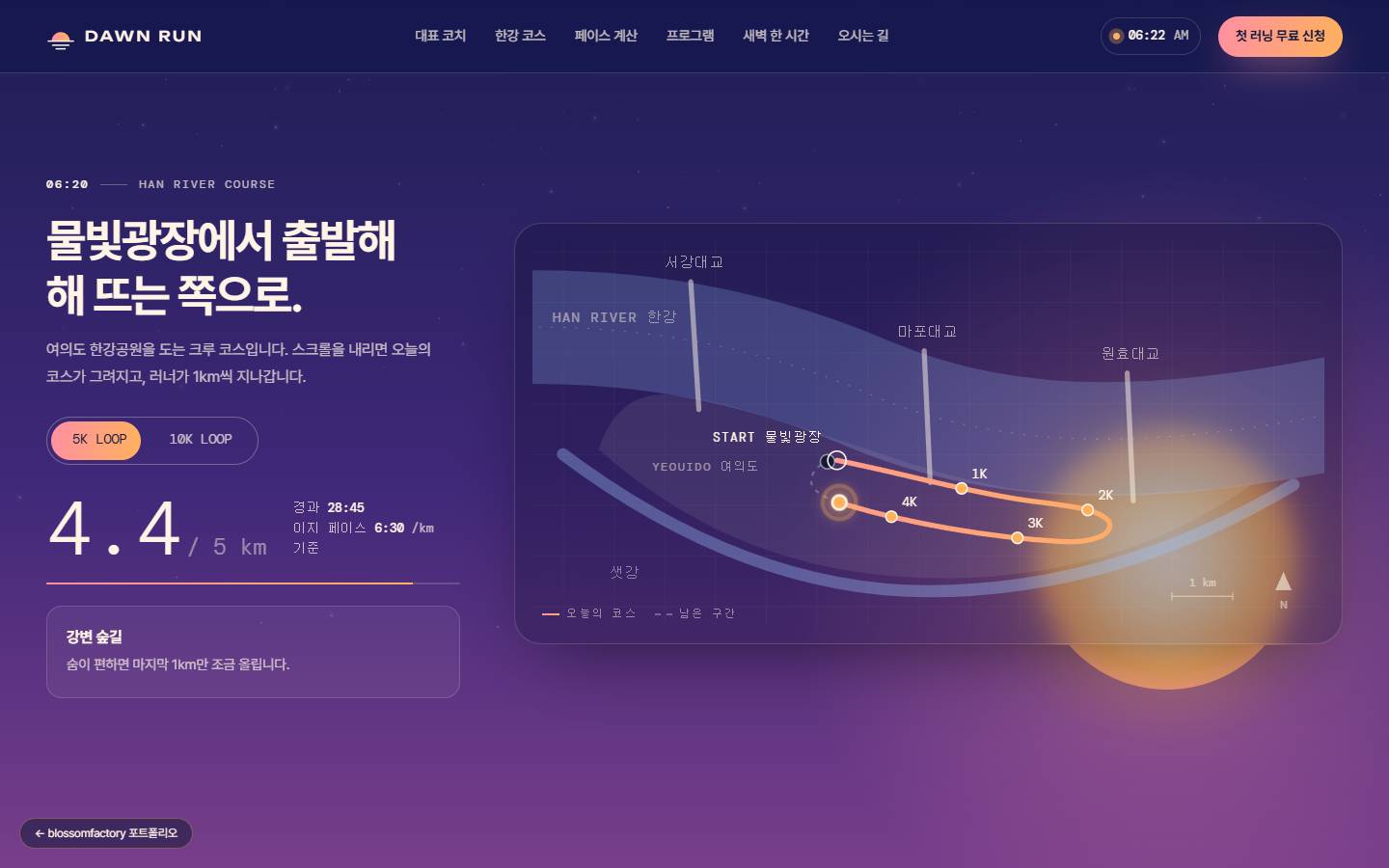 "물빛광장에서 출발해 해 뜨는 쪽으로." 제목과 5K·10K 루프 탭, 4.4 / 5 km 거리와 경과 시간, 오른쪽에 서강대교·마포대교·원효대교 사이로 1K~4K 마커가 켜진 한강 코스 지도