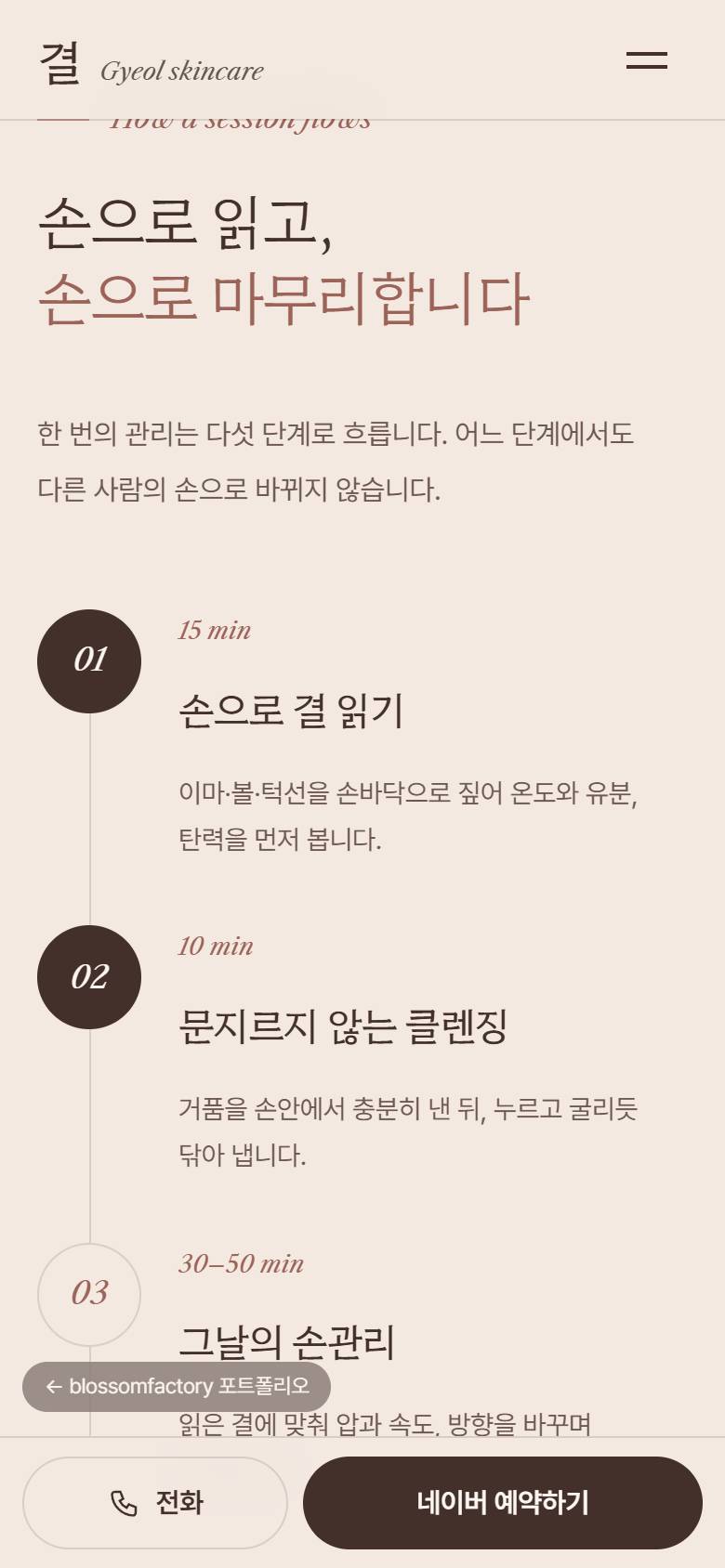 휴대폰 화면의 손과 얼굴 첫 화면과 화면을 쓸어 보라는 안내, 옆으로 밀어 넘기는 관리 카드, 세로로 이어지는 관리 과정 단계, 하단 고정 전화·네이버 예약 바 3
