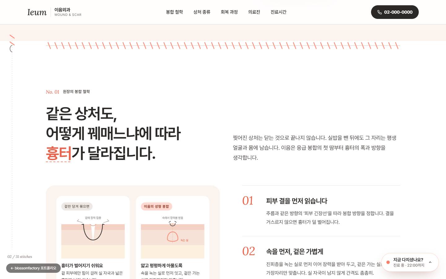 '같은 상처도, 어떻게 꿰매느냐에 따라 흉터가 달라집니다.' 제목과 겉만 당긴 봉합·이음의 성형 봉합 단면 그림 비교, 오른쪽 01 피부 결을 먼저 읽습니다, 02 속을 먼저 겉은 가볍게 원칙