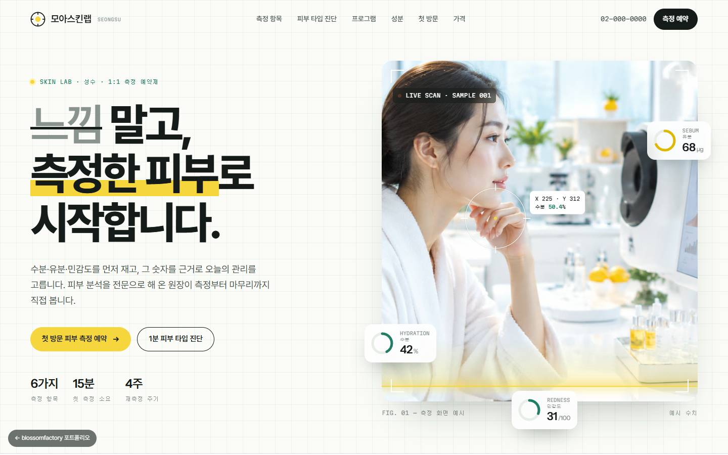 모눈종이 격자 바탕에 '느낌'에 취소선, '측정한 피부'에 노란 형광펜이 칠해진 제목, 오른쪽 사진 위 조준선과 스캔 라인, 수분·유분·민감도 원형 게이지