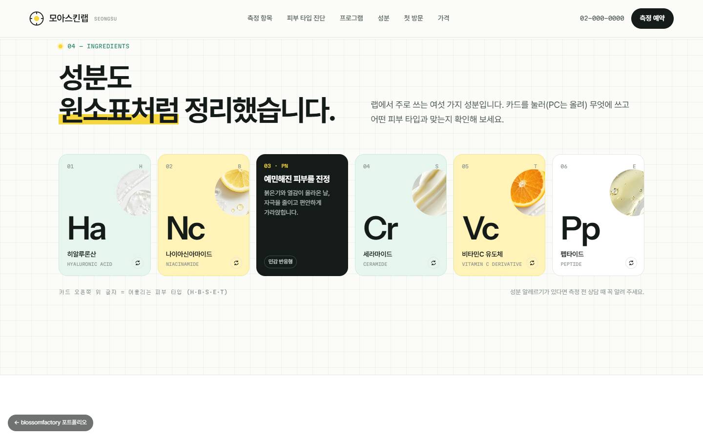 원소표처럼 정리한 Ha·Nc·Pn·Cr·Vc·Pp 여섯 성분 타일 중 판테놀 카드가 뒤집혀 '예민해진 피부를 진정' 설명이 보이는 화면
