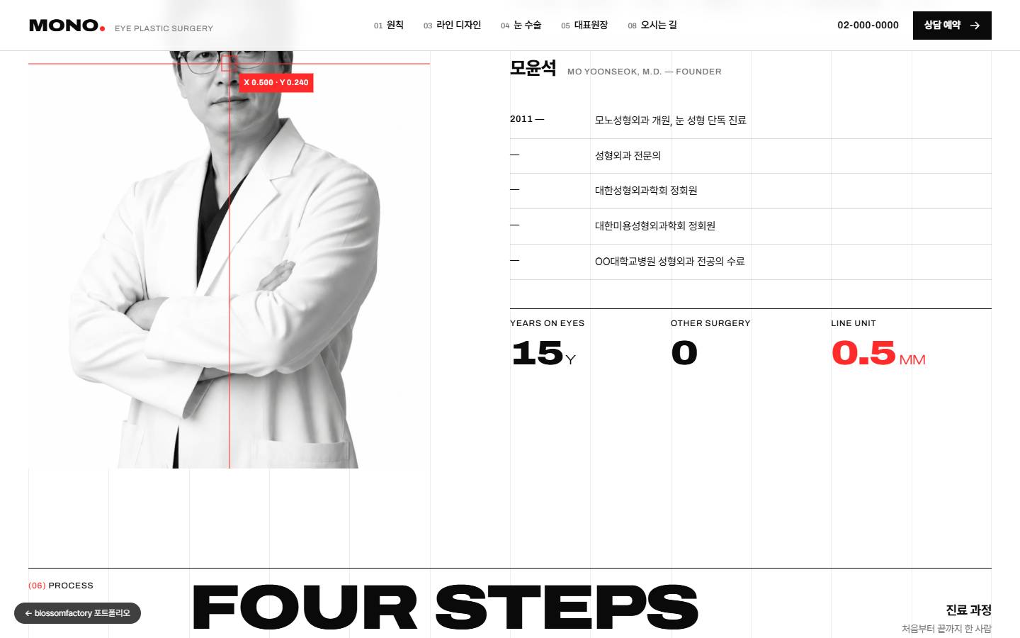 빨간 십자선과 좌표가 지나가는 흰 가운의 대표원장 흑백 사진, 모윤석 대표원장 경력 목록과 YEARS ON EYES 15, OTHER SURGERY 0, LINE UNIT 0.5MM 숫자
