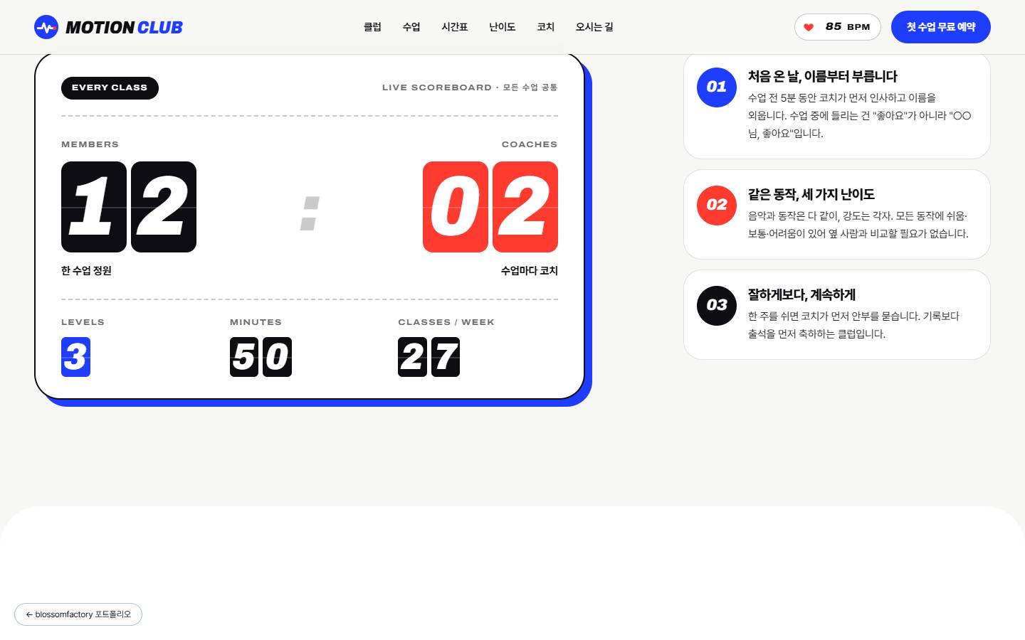 정원 12명과 코치 02명을 전광판 숫자로 보여 주는 스코어보드, 옆에 세 가지 원칙 카드