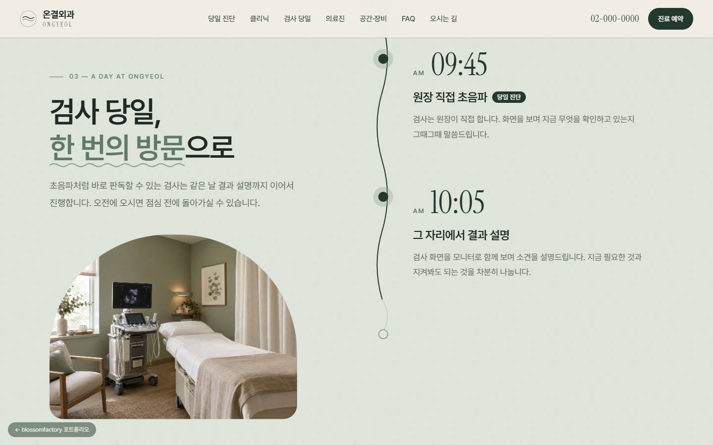 "검사 당일, 한 번의 방문으로" 제목 옆으로 09:45 원장 직접 초음파와 10:05 결과 설명이 물결 선 위에 표시된 타임라인