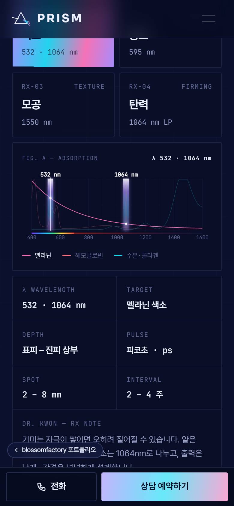 휴대폰 화면의 프리즘피부과 첫 화면, 고민 버튼과 흡수 스펙트럼 그래프가 세로로 쌓인 파장 처방, '당신의 피부에 맞는 파장부터 찾습니다' 상담 예약 섹션과 하단 고정 전화·상담 예약 바 2