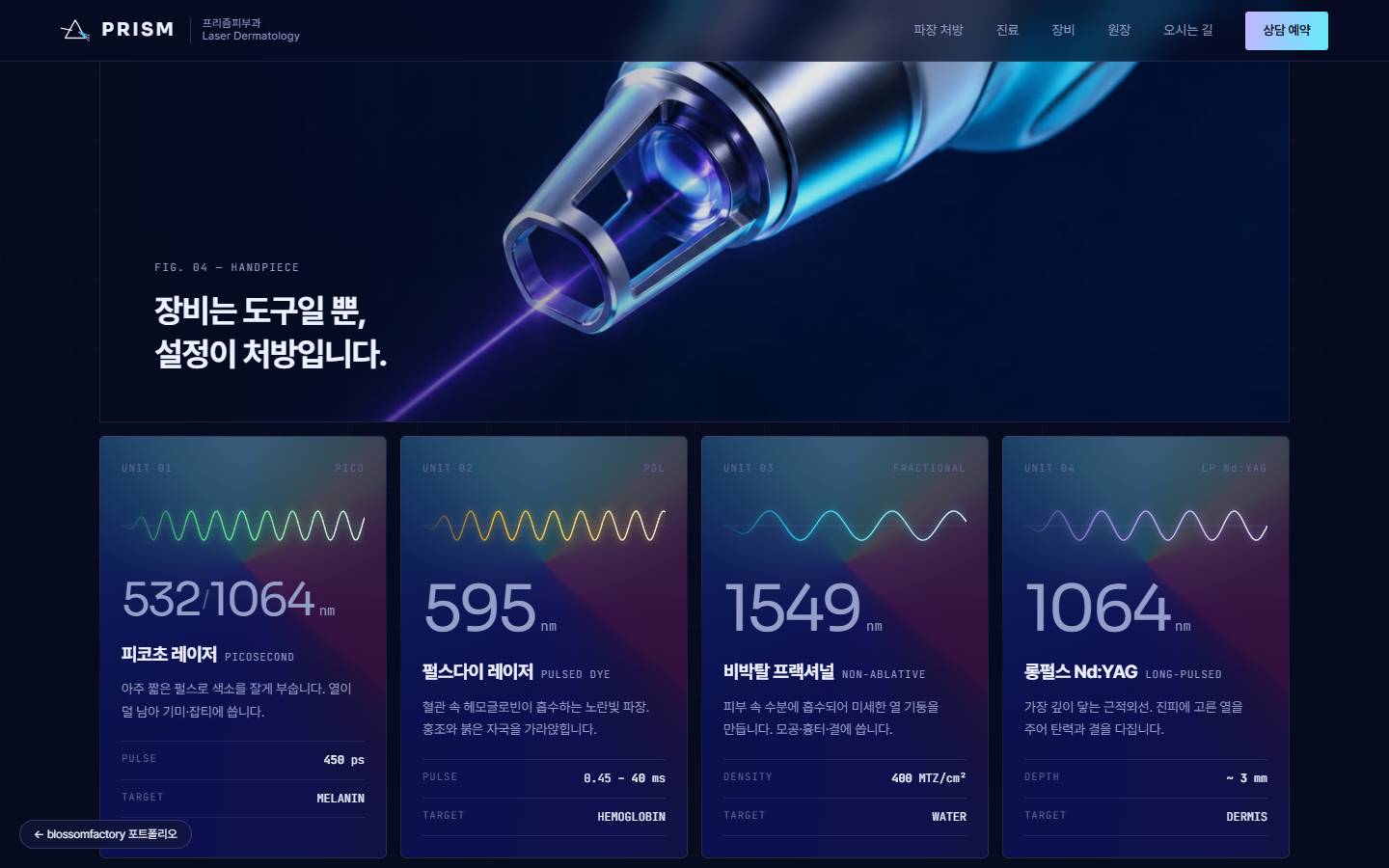 레이저 핸드피스 사진과 '장비는 도구일 뿐, 설정이 처방입니다' 문구 아래 532/1064, 595, 1549, 1064nm 숫자와 파형이 그려진 홀로그램 장비 카드 네 장