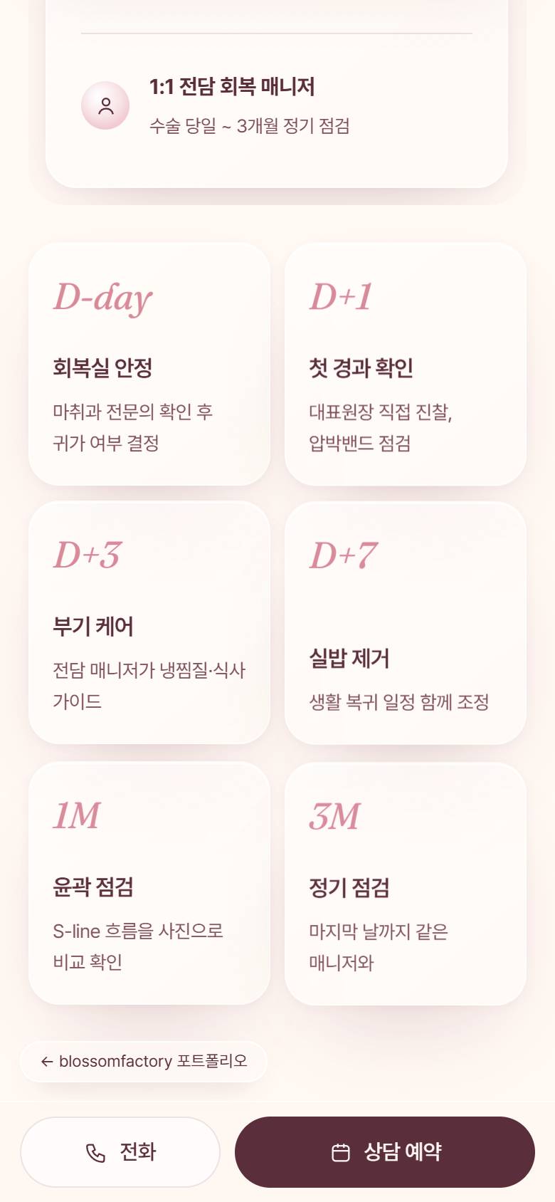 휴대폰 화면의 리안성형외과 첫 화면, D-day부터 3M까지 두 줄로 쌓인 회복 일정, '선을 그리기 전에, 회복까지 함께 그려 봅니다' 상담 예약 섹션과 하단 고정 전화·상담 예약 바 2