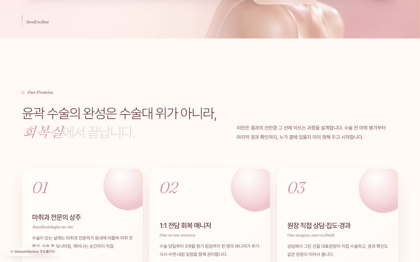 크림 바탕에 '윤곽 수술의 완성은 수술대 위가 아니라, 회복실에서 끝납니다' 문장과 마취과 전문의 상주, 1:1 전담 회복 매니저, 원장 직접 상담·집도·경과 세 장의 유리 카드
