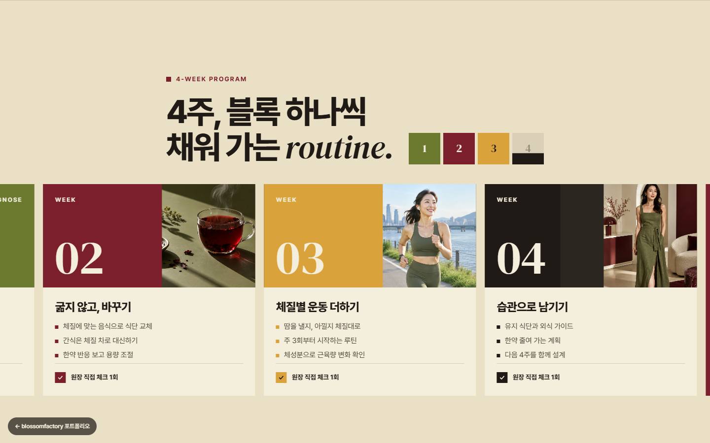 '4주, 블록 하나씩 채워 가는 routine.' 제목과 색이 차오른 1·2·3 진행 블록, 옆으로 흐르는 02 굶지 않고 바꾸기, 03 체질별 운동 더하기, 04 습관으로 남기기 주차 카드
