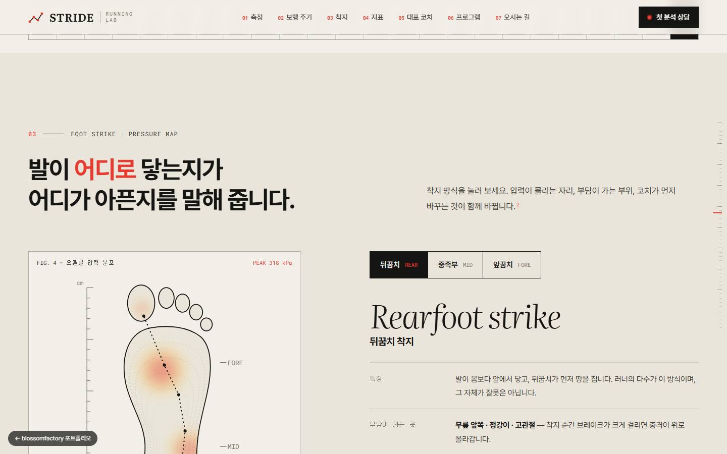 "발이 어디로 닿는지가 어디가 아픈지를 말해 줍니다." 제목과 뒤꿈치에 압력이 몰린 발바닥 히트맵, 뒤꿈치·중족부·앞꿈치 선택 탭과 Rearfoot strike 뒤꿈치 착지 설명
