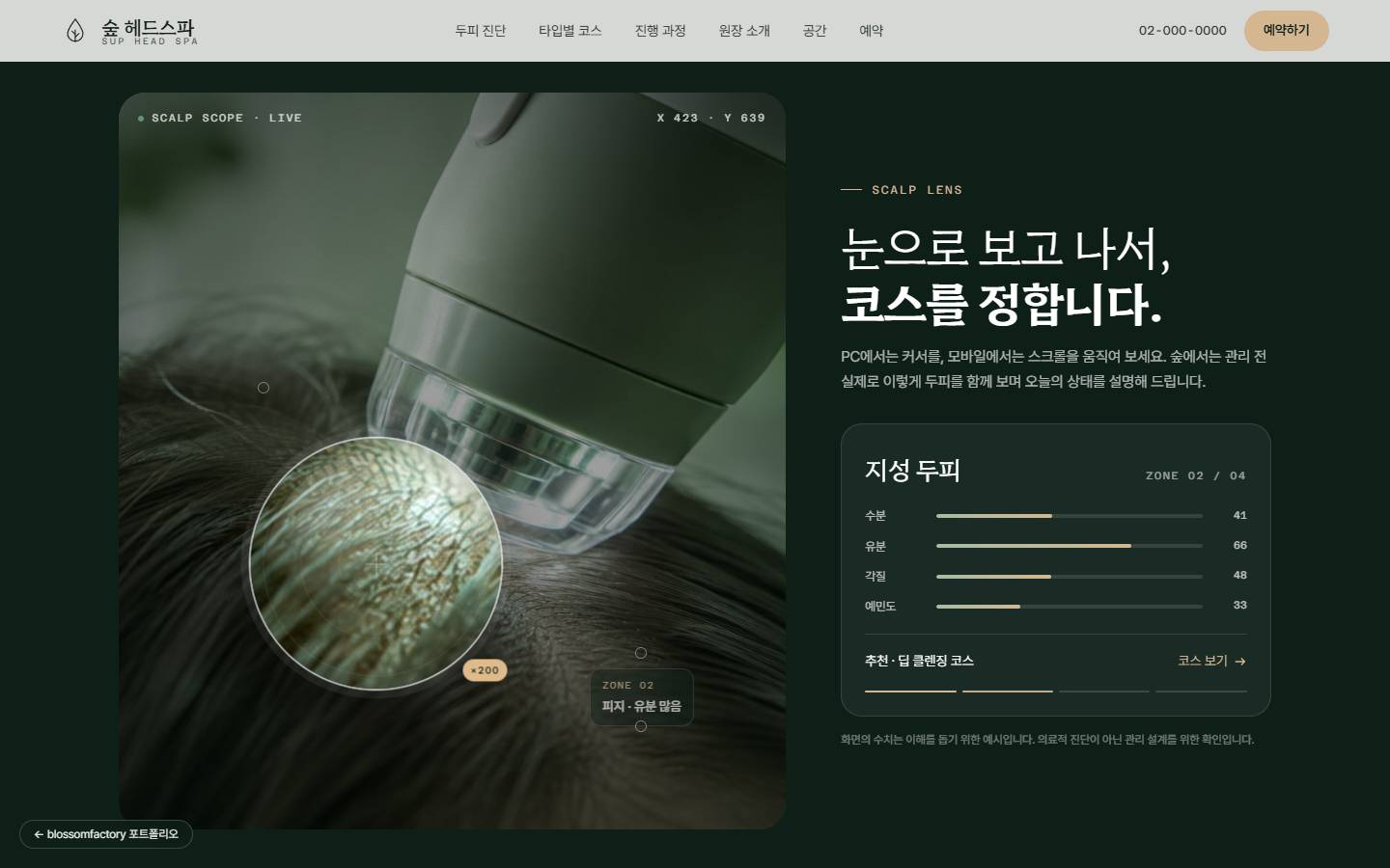 어두운 숲색 섹션에서 확대 스코프 사진 위 원형 렌즈가 ZONE 02 피지·유분 많음 구역을 비추고, 오른쪽 카드에 지성 두피 게이지와 추천 딥 클렌징 코스가 표시된 화면