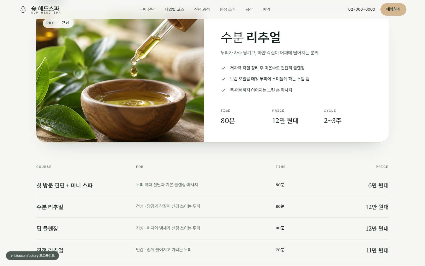 건성 탭의 수분 리추얼 코스 카드(오일 사진, 관리 내용 세 줄, 80분·12만 원대·2~3주)와 아래 코스별 시간·가격 표