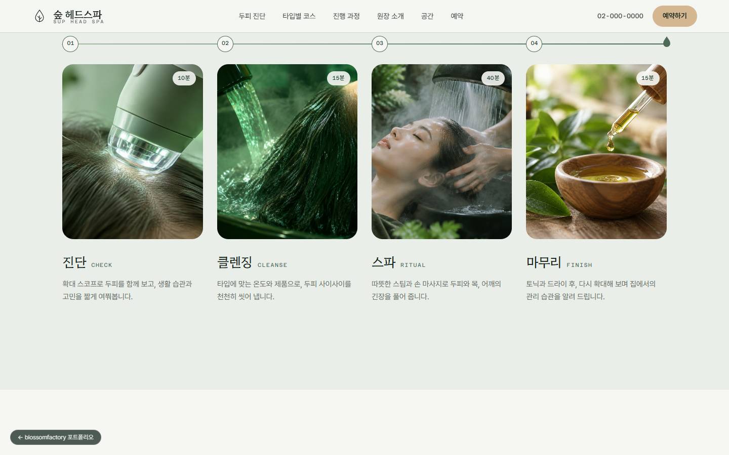 진단·클렌징·스파·마무리 네 단계 카드와 각 소요 시간, 위쪽 진행선 끝에 맺힌 물방울