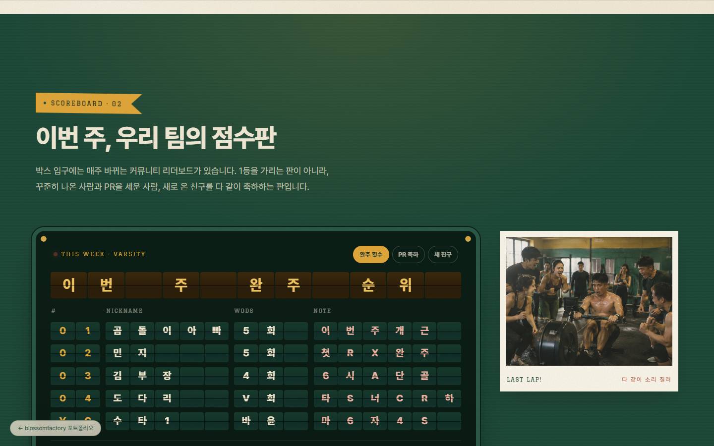 짙은 초록 배경에 "이번 주, 우리 팀의 점수판" 제목, 완주 횟수·PR 축하·새 친구 탭과 플랩 글자로 넘어가는 닉네임·출석 횟수·메모 리더보드, 옆에 로잉하는 회원을 응원하는 폴라로이드 사진
